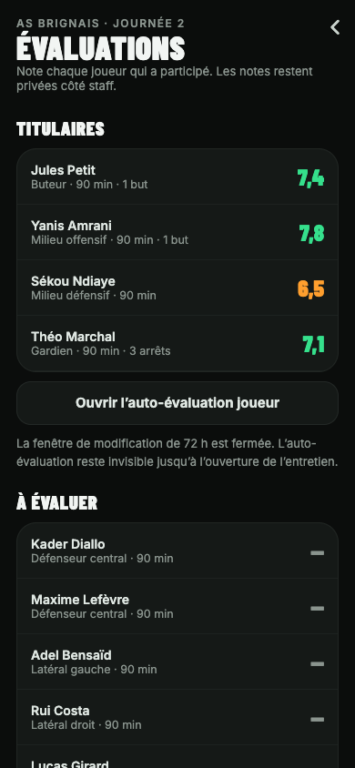 Évaluations de match : joueurs, temps de jeu et notes du staff