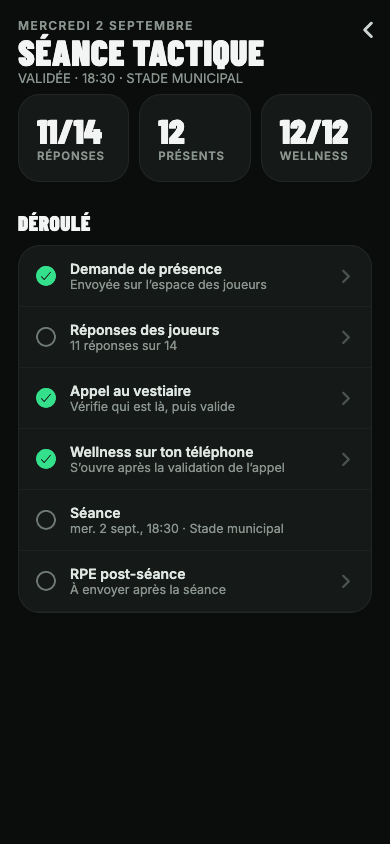 Fiche de séance tactique : réponses, présences, wellness et déroulé